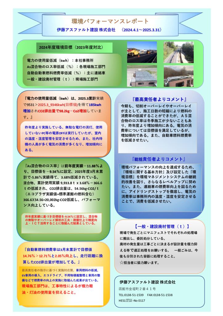 環境パフォーマンスレポート